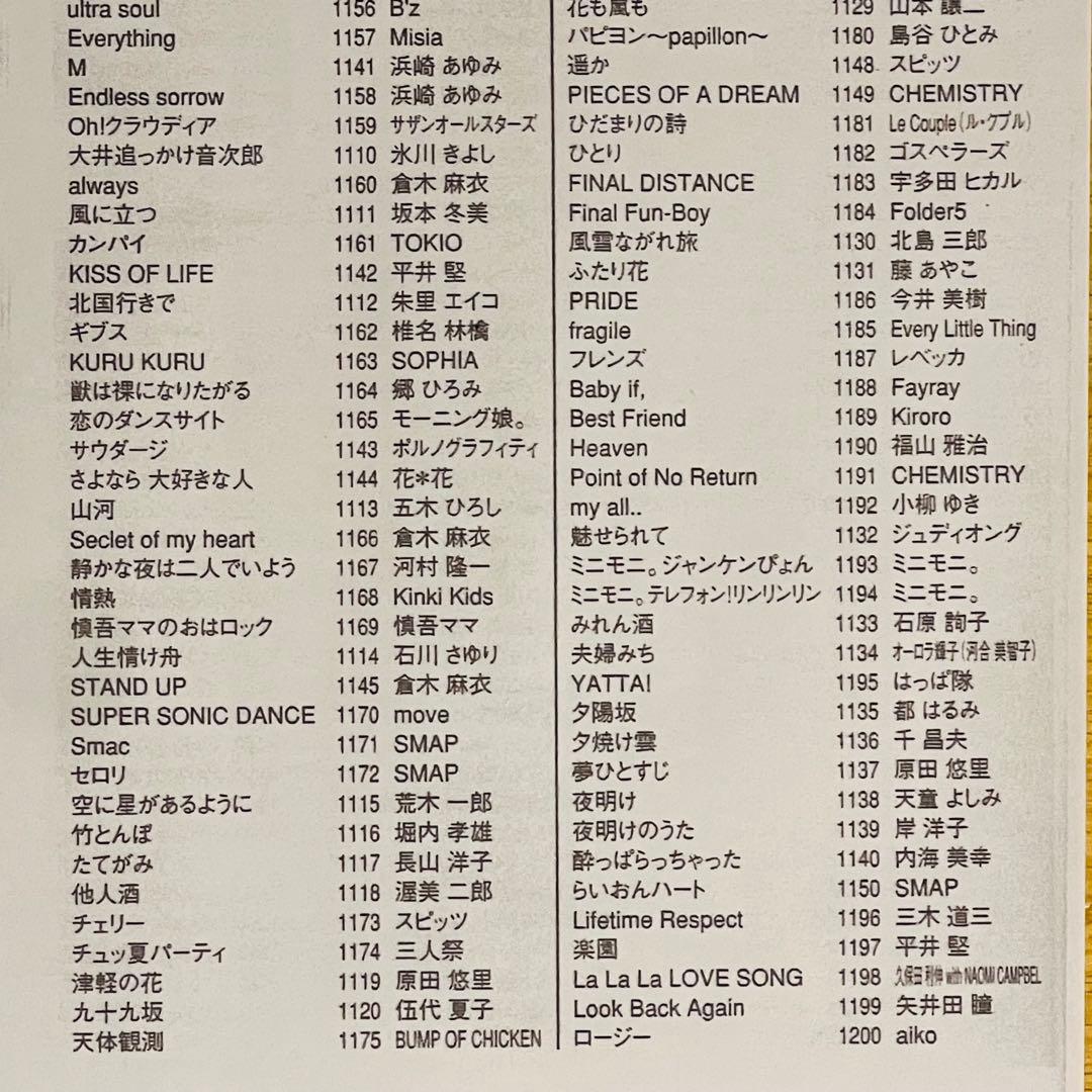 カラオケ オンステージ用曲チップZ-PKS100G演歌・歌謡曲・ポップス100曲