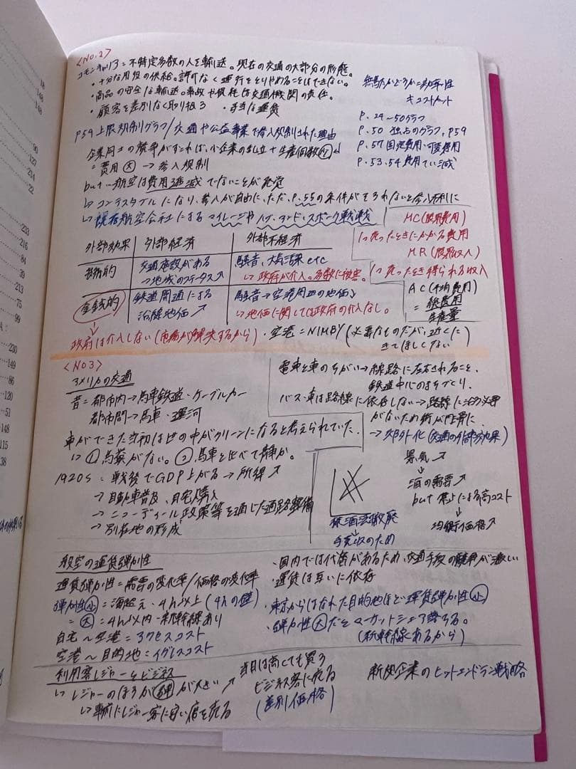 経済学で読み解く交通・公共政策