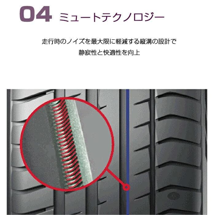 【新品】 輸入サマータイヤ4本セット TH202 225/50R18-99W