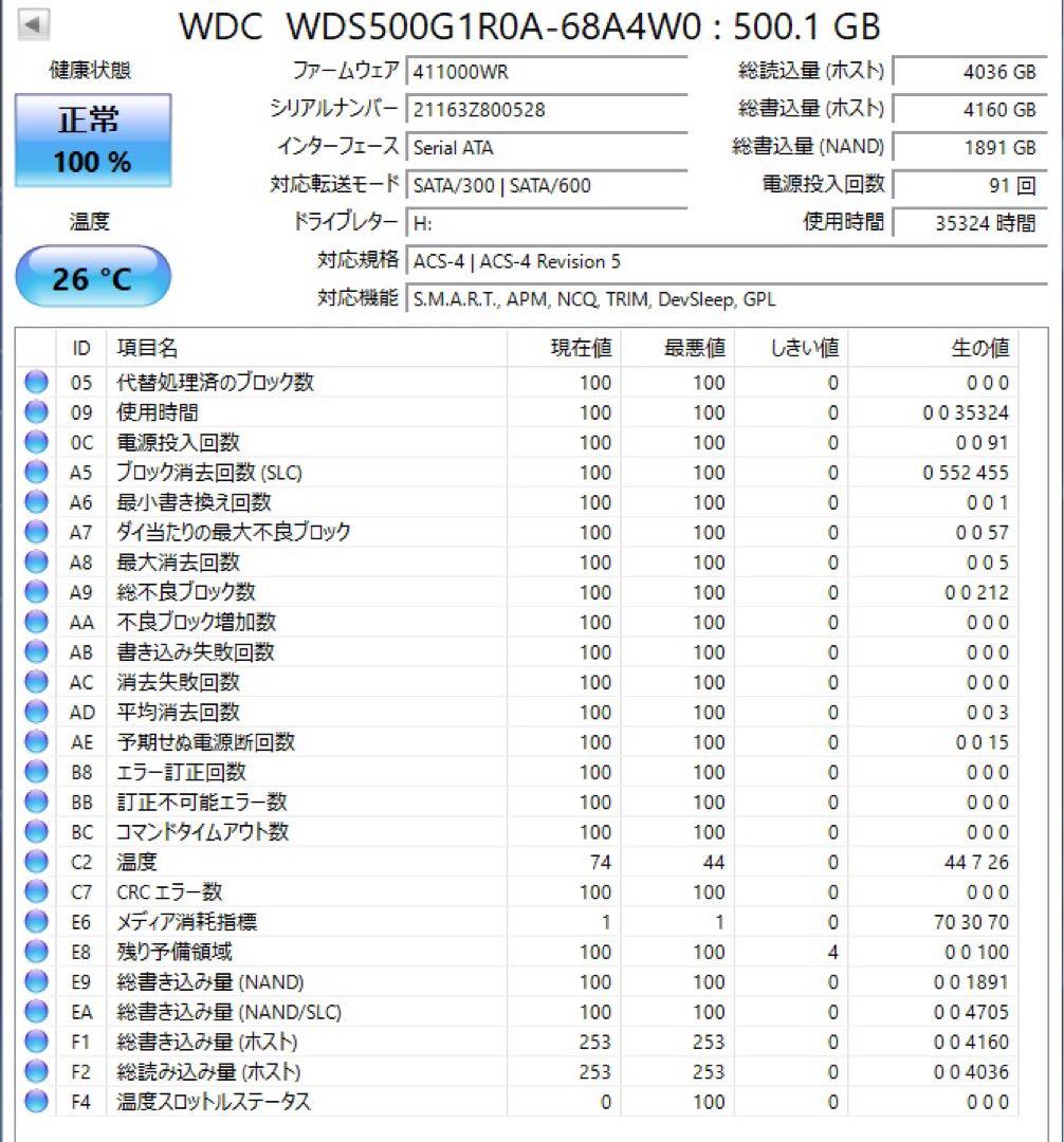 WD Red SA500 500GB SATA SSD②
