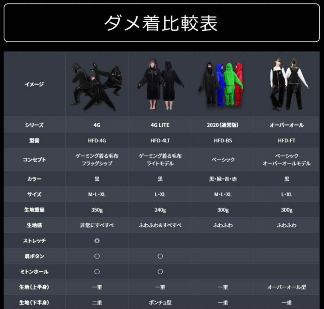 バウヒュッテ ダメ着 赤 Mサイズ