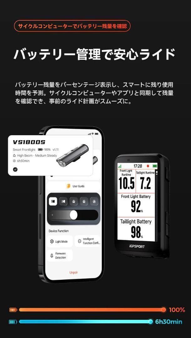 アイジーピースポーツ（iGPSPORT）VS1800S スマートフロントライト