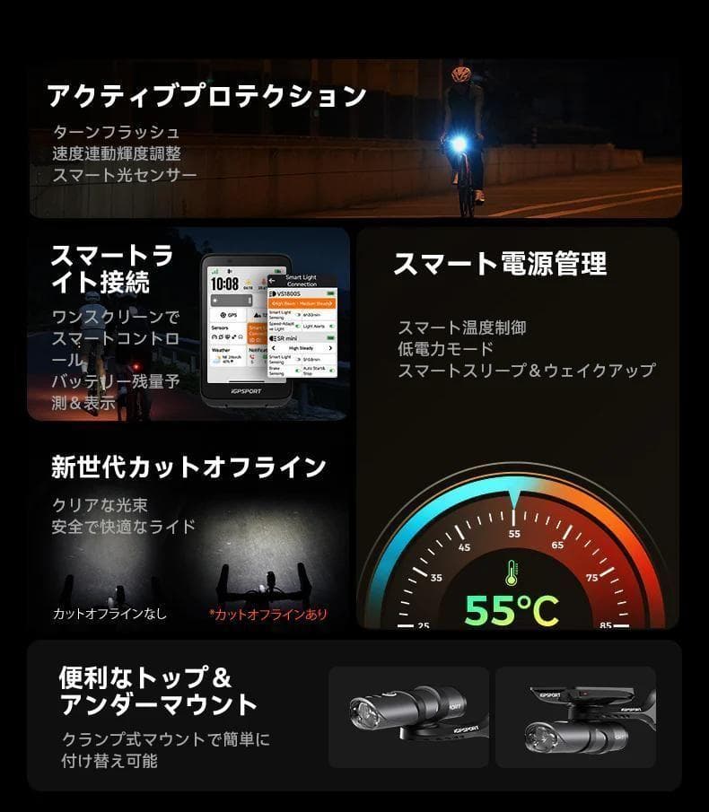 アイジーピースポーツ（iGPSPORT）VS1800S スマートフロントライト