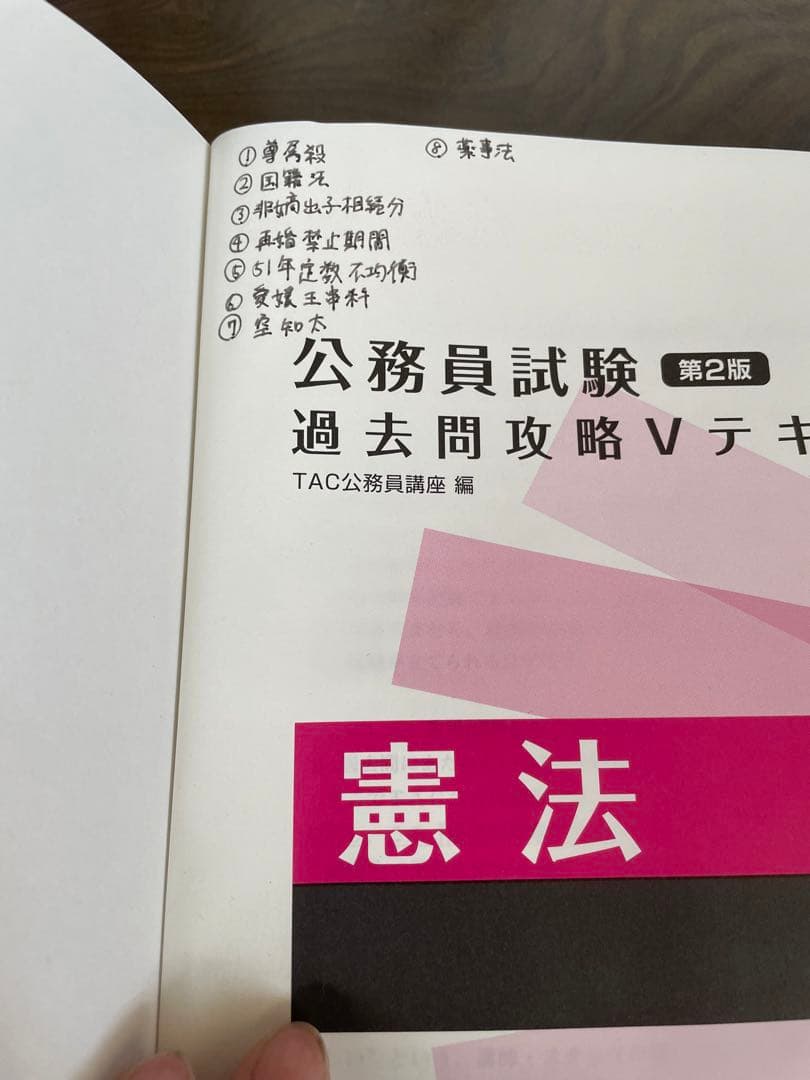 TAC 公務員講座　公務員試験　テキスト＋問題集＋確認テスト等のおまとめセット