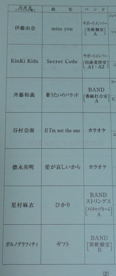 MUSIC STATION ミュージックステーション 台本 2008.8.22