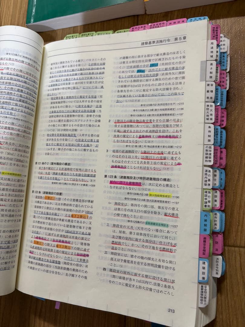 1級建築士試験対策教材 2024年版セット　日建学院・総合資格学院