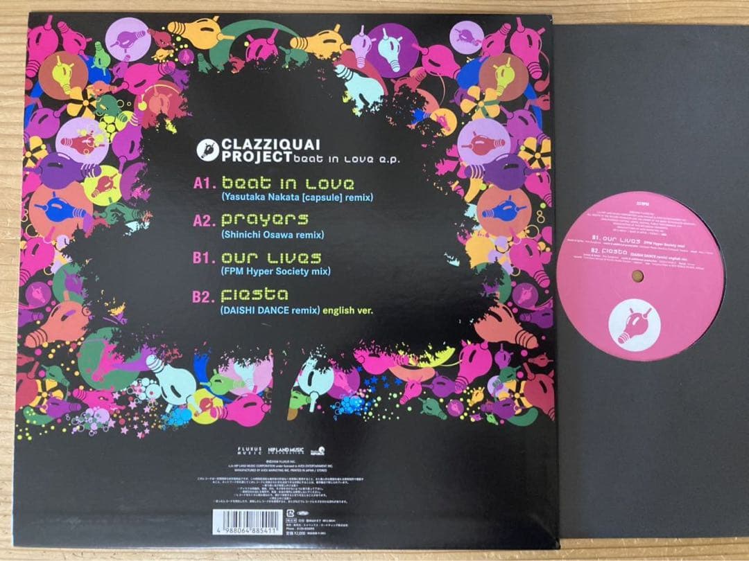 CLAZZIQUAI PROJECT – Beat In Love EP