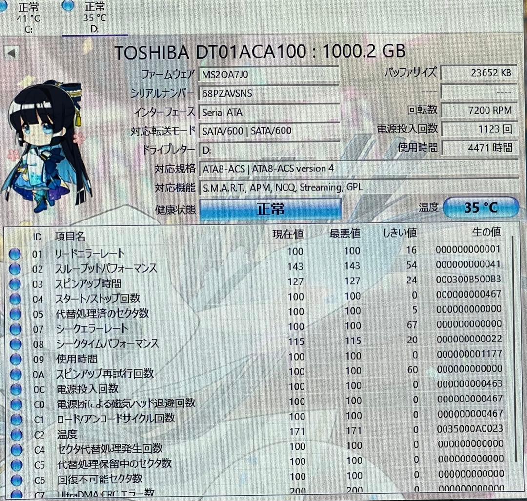 液晶一体型パソコン 富士通WF2/C2 OFFICE/新品SSD/BLU-RAY
