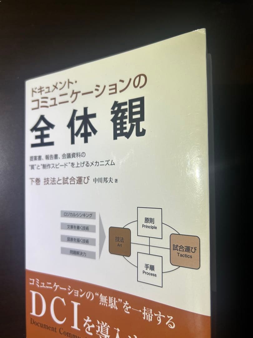 ドキュメントコミュニケーションの全体観