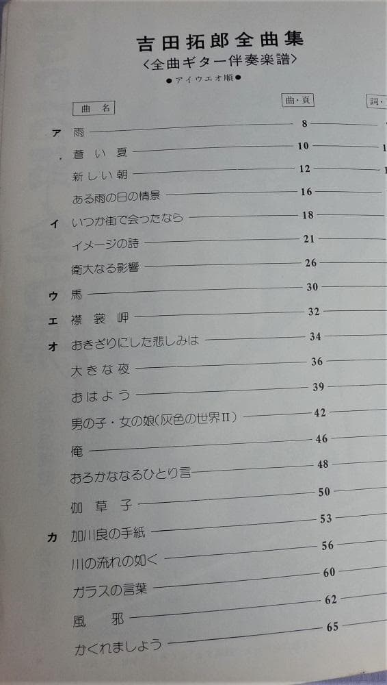 吉田拓郎全曲集　全曲ギター伴奏楽譜　国際楽譜出版社　(表紙　つま恋コンサート)