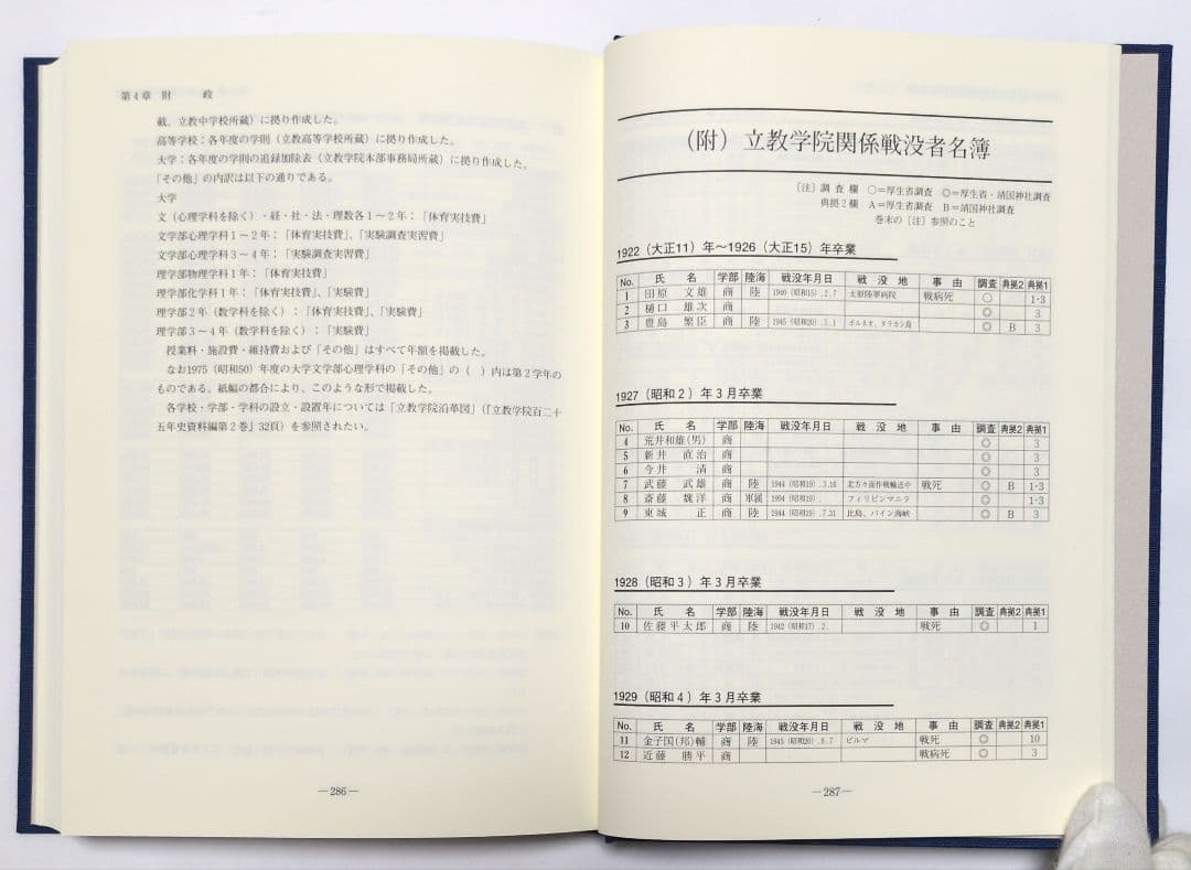 【本・全巻】立教学院百二十五年史　全5巻セット　まとめて　立教大学　建学史