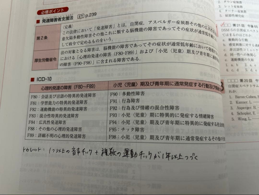 言語聴覚士国家試験 2025 専門科目 基礎科目 必修ポイント