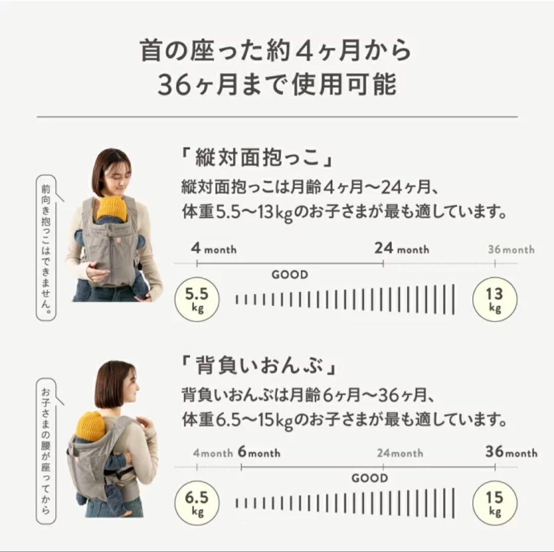 抱っこひも・スリング Nico