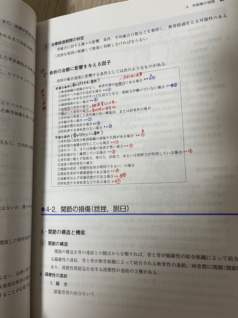 柔道整復師教科書18セット