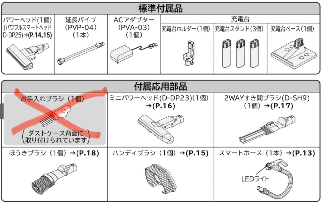 日立PV-BH900H コードレススティッククリーナー　一式セット