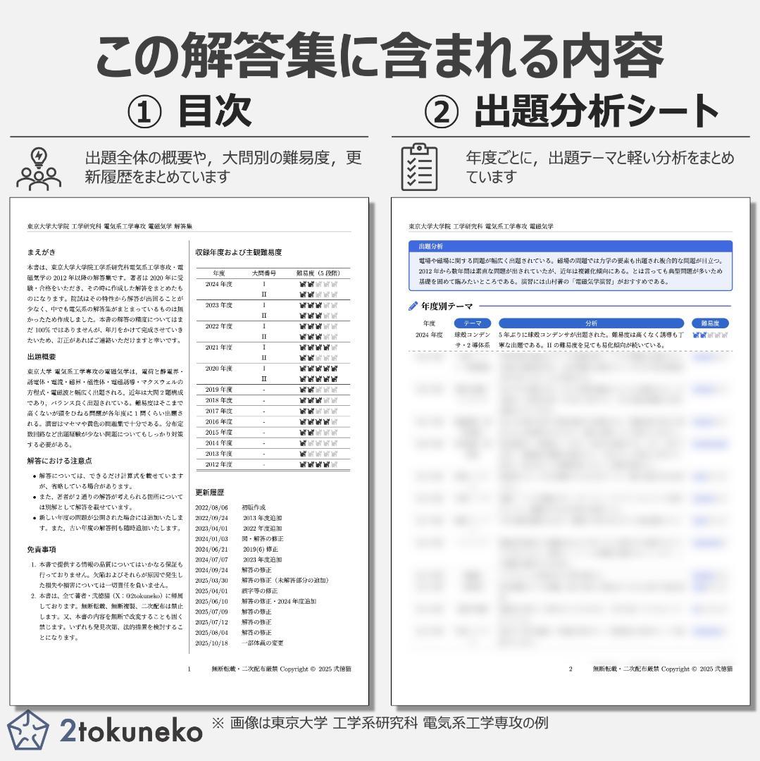 【2026年度版】東京科学大学 工学院 電気電子系 12年分解答例セット