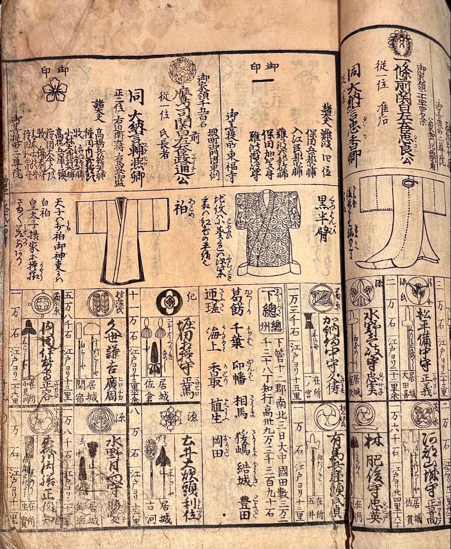 「実用事典」全版彫刀 天保二年