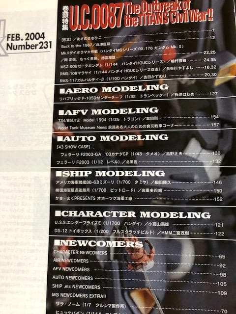 d177y14　月刊モデルグラフィックス　2004年1月号ー2004年10月号