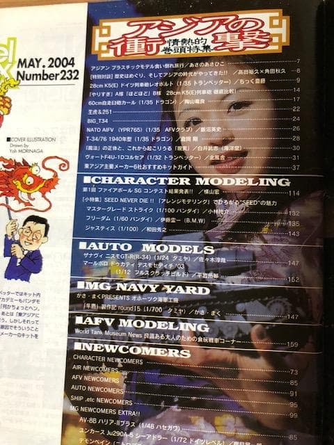 d177y14　月刊モデルグラフィックス　2004年1月号ー2004年10月号