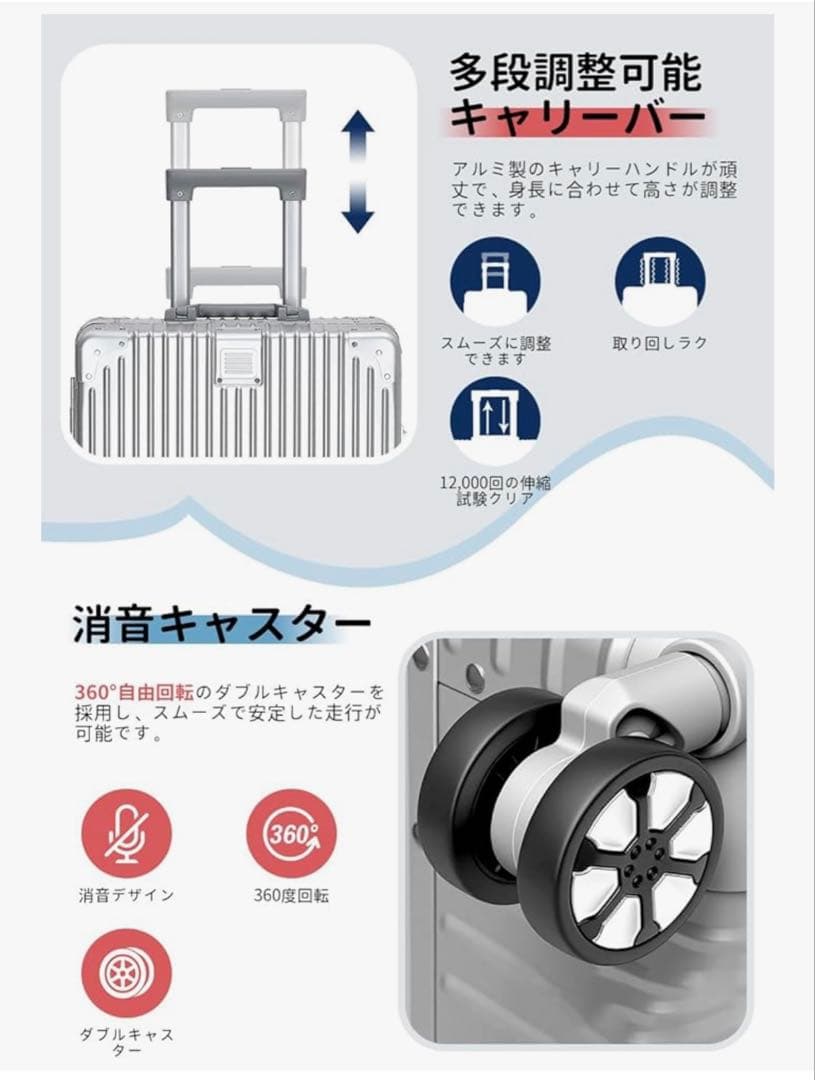 【3日間限定価格】Roamifyland スーツケース 22インチ 55リットル
