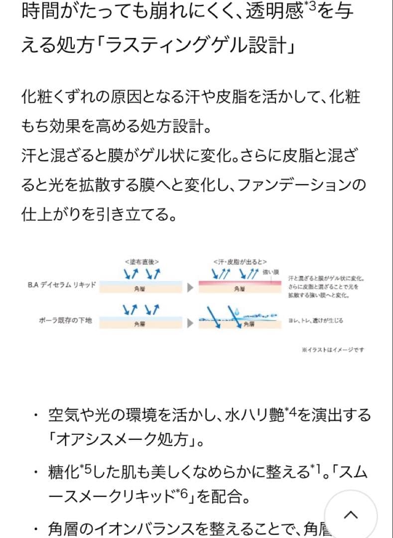 新品未開封　ポーラ　POLA B.A デイセラム　リキッド　サクラピンク