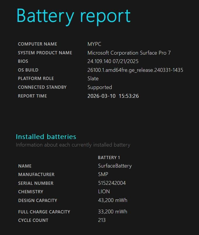 Windowsタブレット本体 Microsoft Surface Pro 7 i7/16GB/256GB