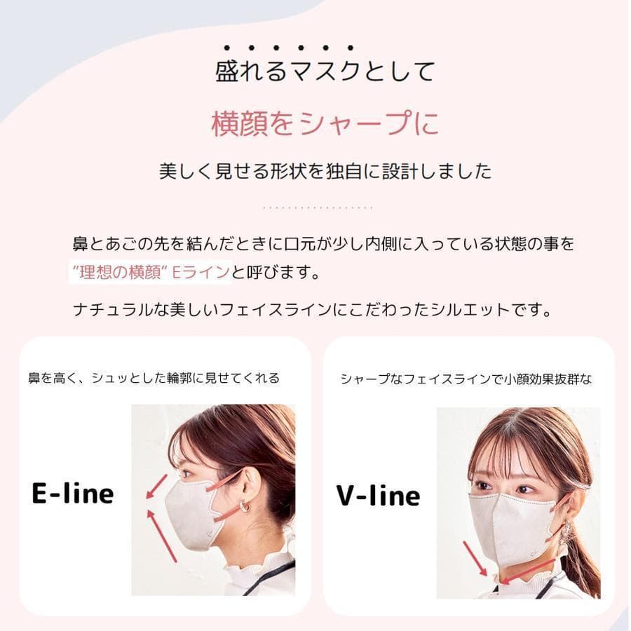 ayanpi【E-Lineマスク】『ベージュ／レッド』大きめ39枚入×5箱