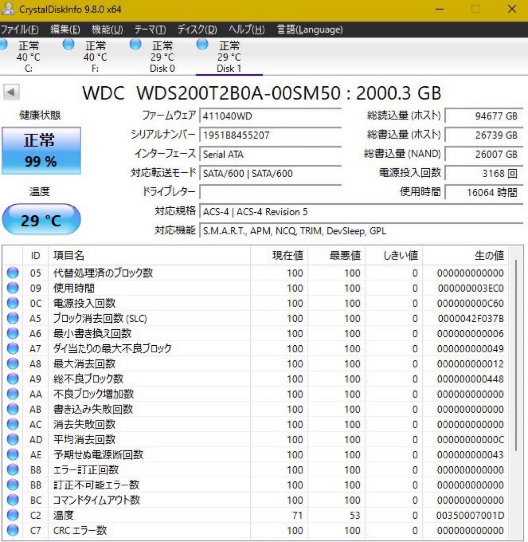 【中本智 様】WD BLUE SATA SSD 2TB WDS200T2B0A