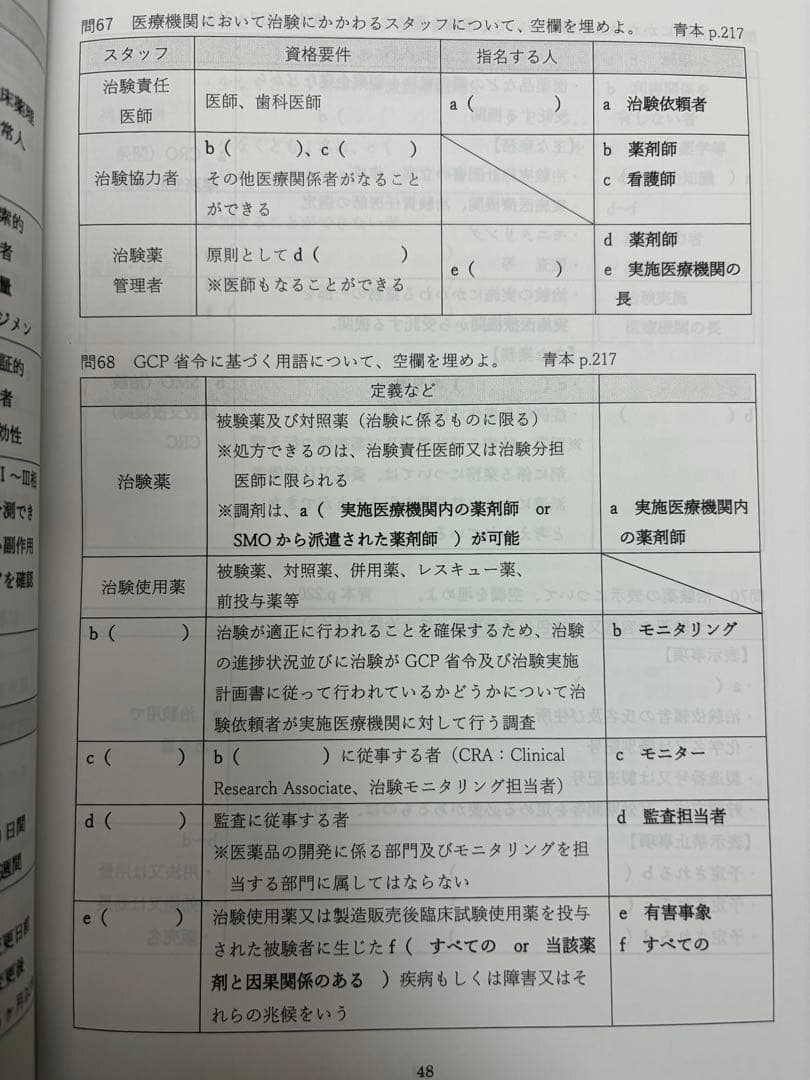 薬学ゼミナール　薬ゼミ　　1年コース　　振り返りプリント　直前講習プリント