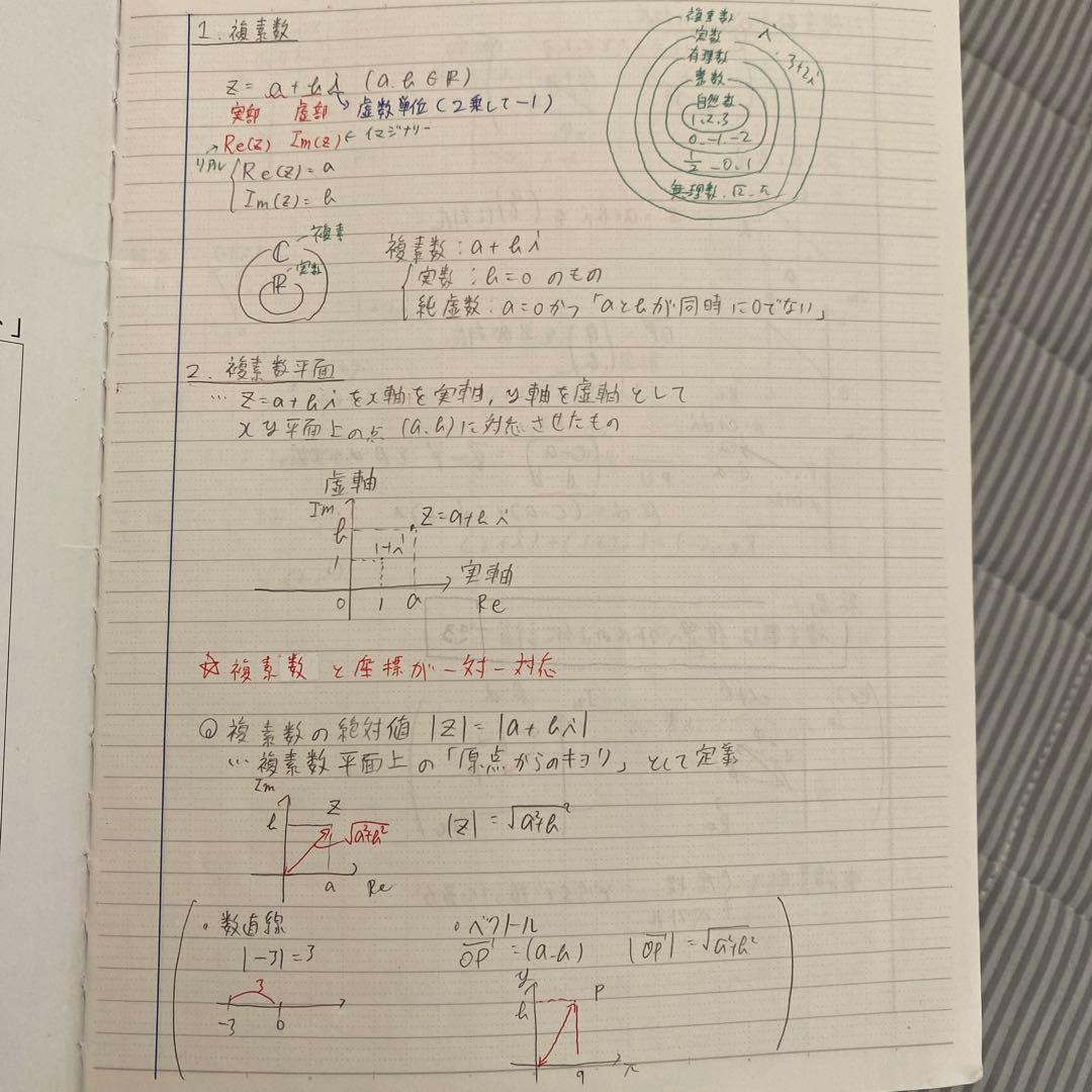 鉄緑会　高2 数学 基礎・発展講座III 板書ノートつき　テストプリント類付き