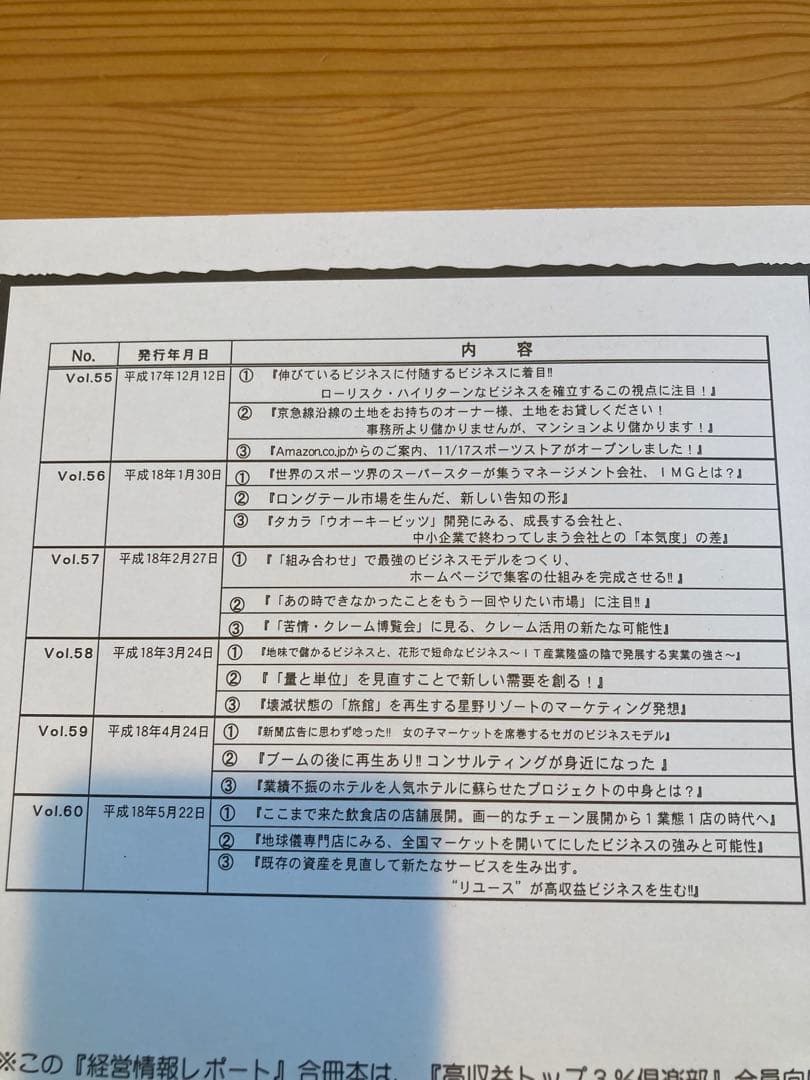 経営情報レポート　合冊本　第5巻