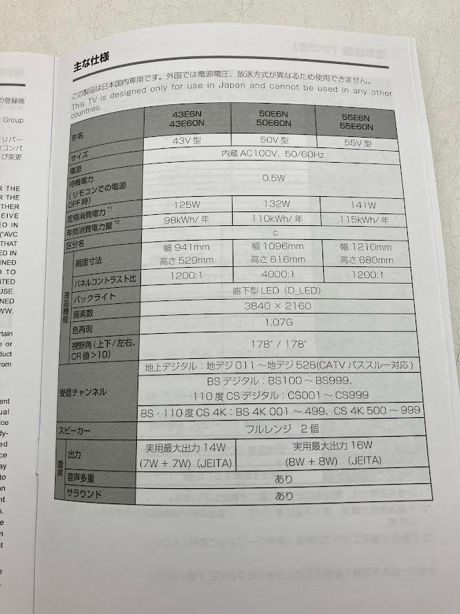 美品　2025年製　ハイセンス　55V　55E60N 直接引き取り可