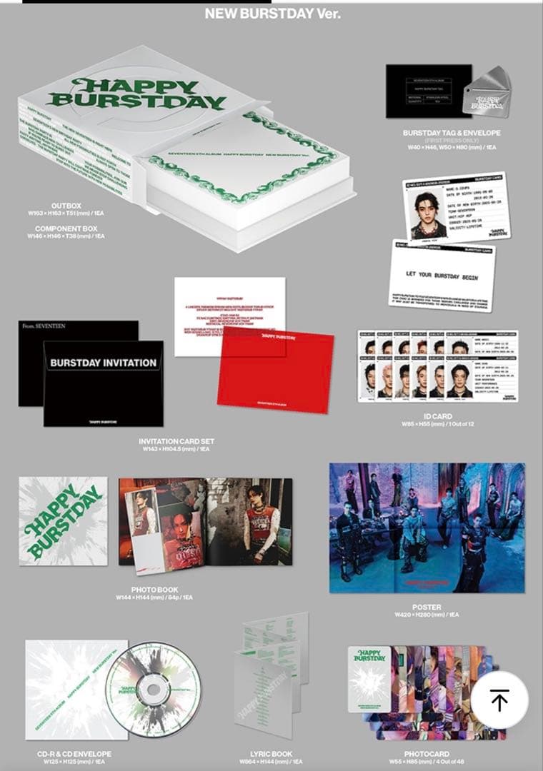 SEVENTEEN HAPPY BURSTDAY 4形態　新品未開封　特典付