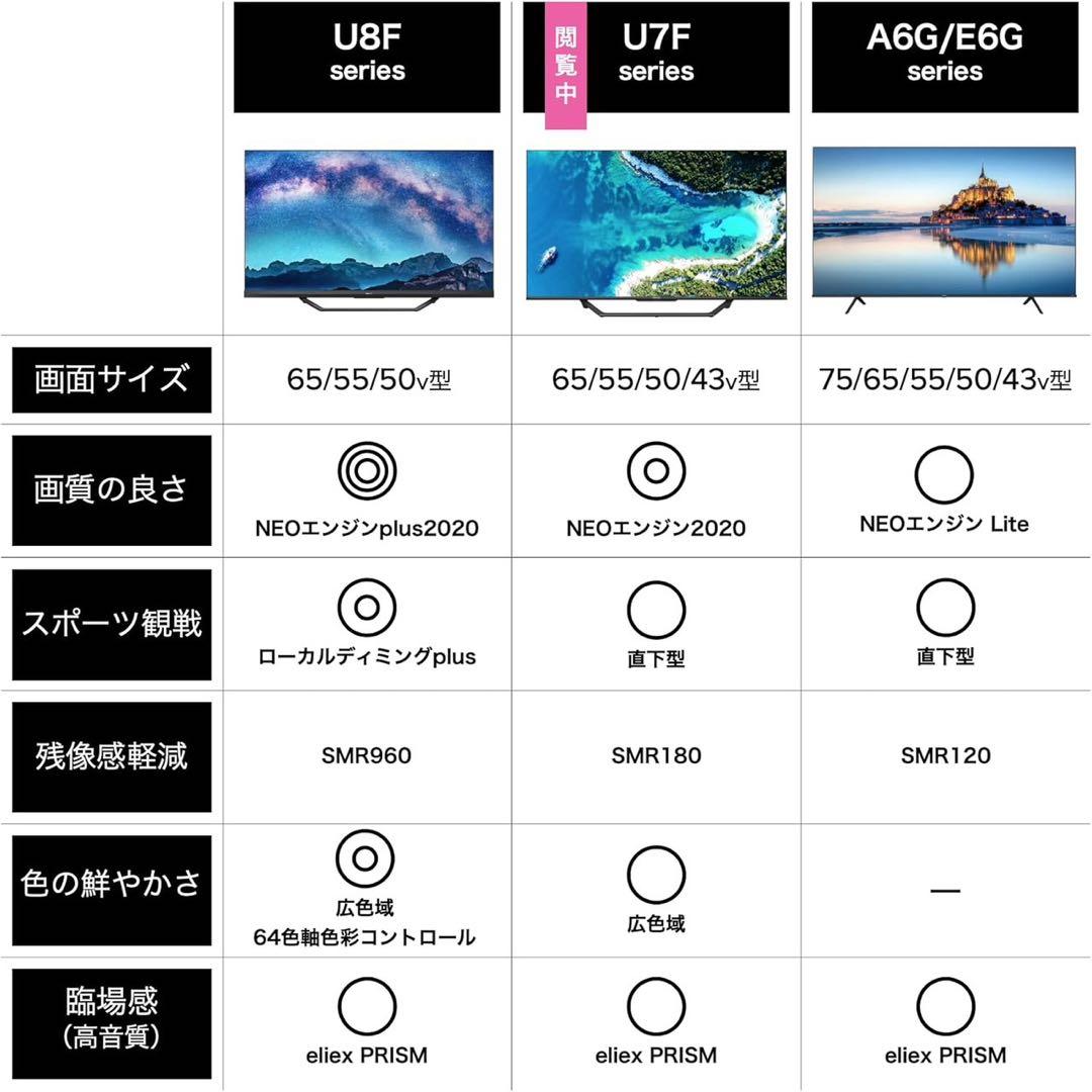 50インチ 4K 液晶テレビ Hisense 50U7F