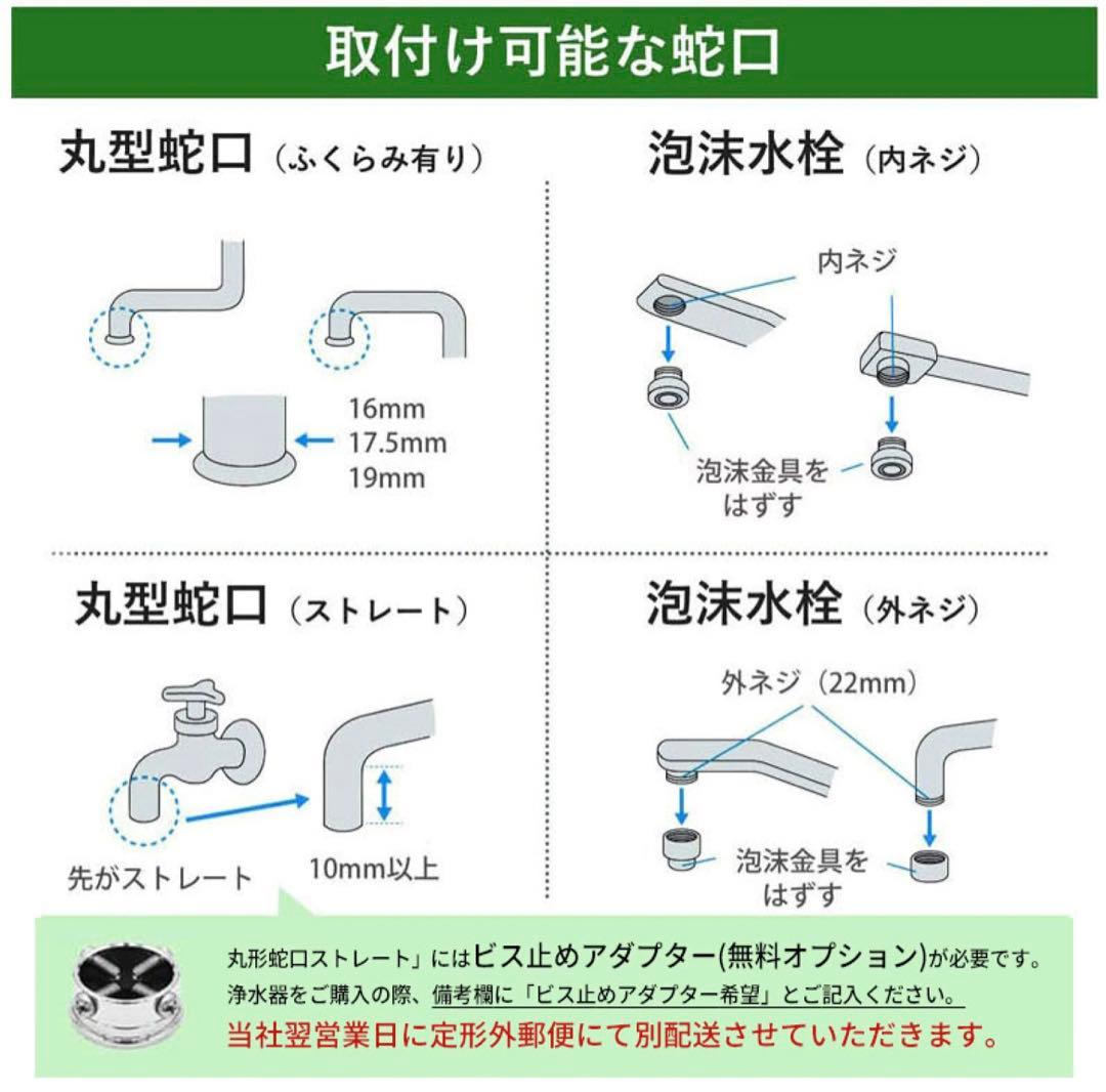 【新品未使用】浄水器 beeq 逆洗タイプ 本体と付属品
