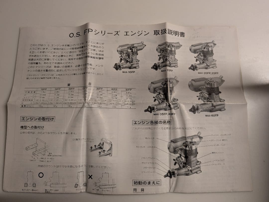 ローズマリー