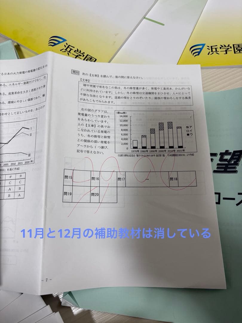 2025年浜学園小6日曜志望校別特訓社会7月〜12月講義Ⅰ・Ⅱ とプリントセット