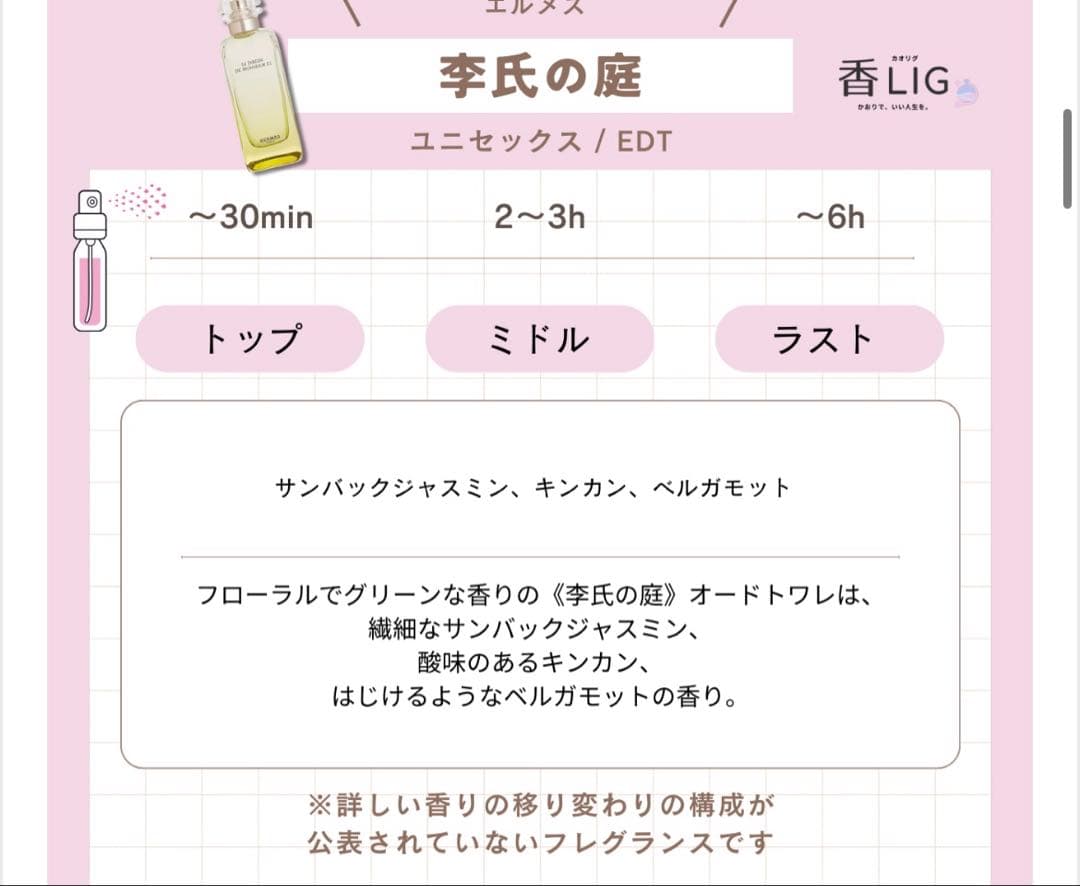 エルメス HERMES フレグランス 4本PERFUME GIFT SET
