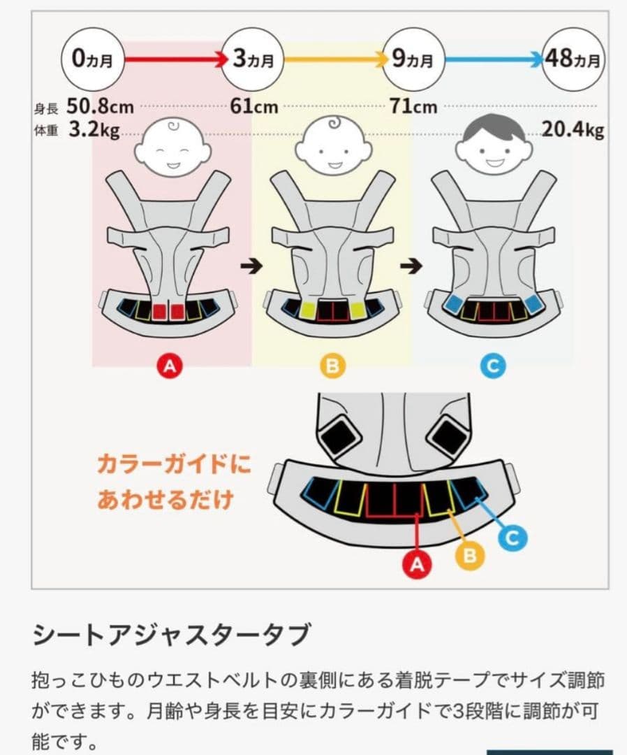エルゴベビー OMNI Breeze 抱っこ紐 グレー