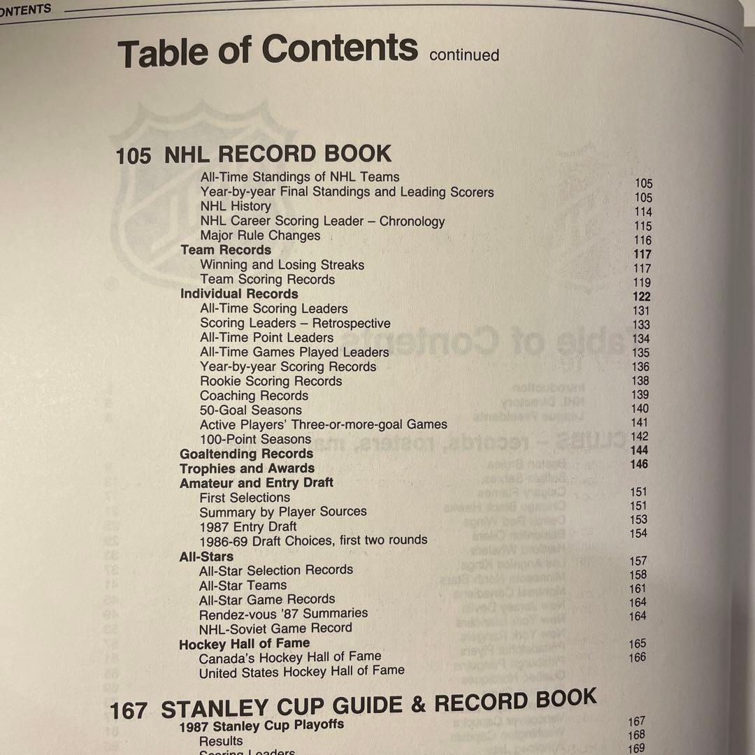 NHL Official Guide ＆ Record Book 1987-95