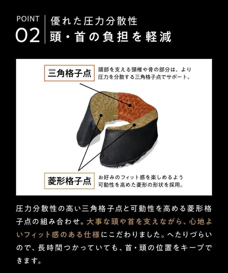 【新品】ヒツジのいらないネックピロー 首枕 携帯枕 旅行枕