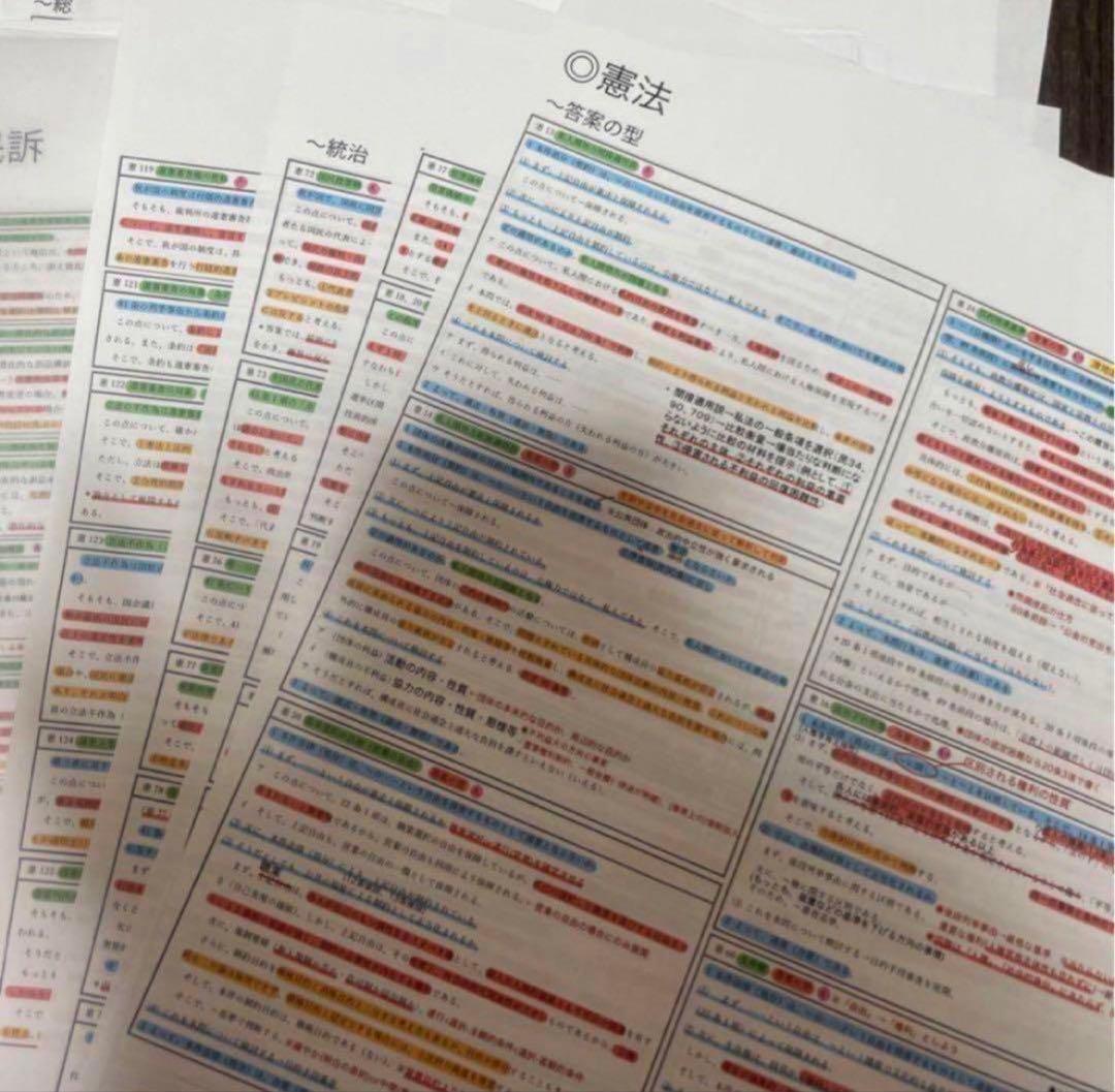 司法試験予備試験用論証集　司法試験　予備試験　法科大学院入試