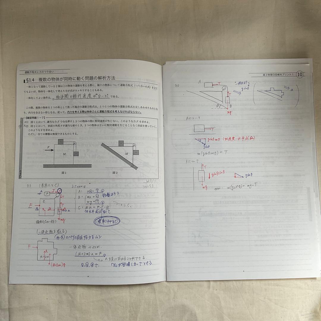 鉄緑会高3物理授業冊子1年間全回分