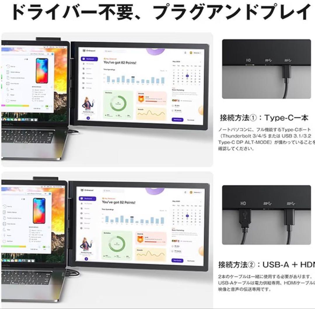 デュアルディスプレイ ダブルモニター 100%sRGB 超広色域 14インチ