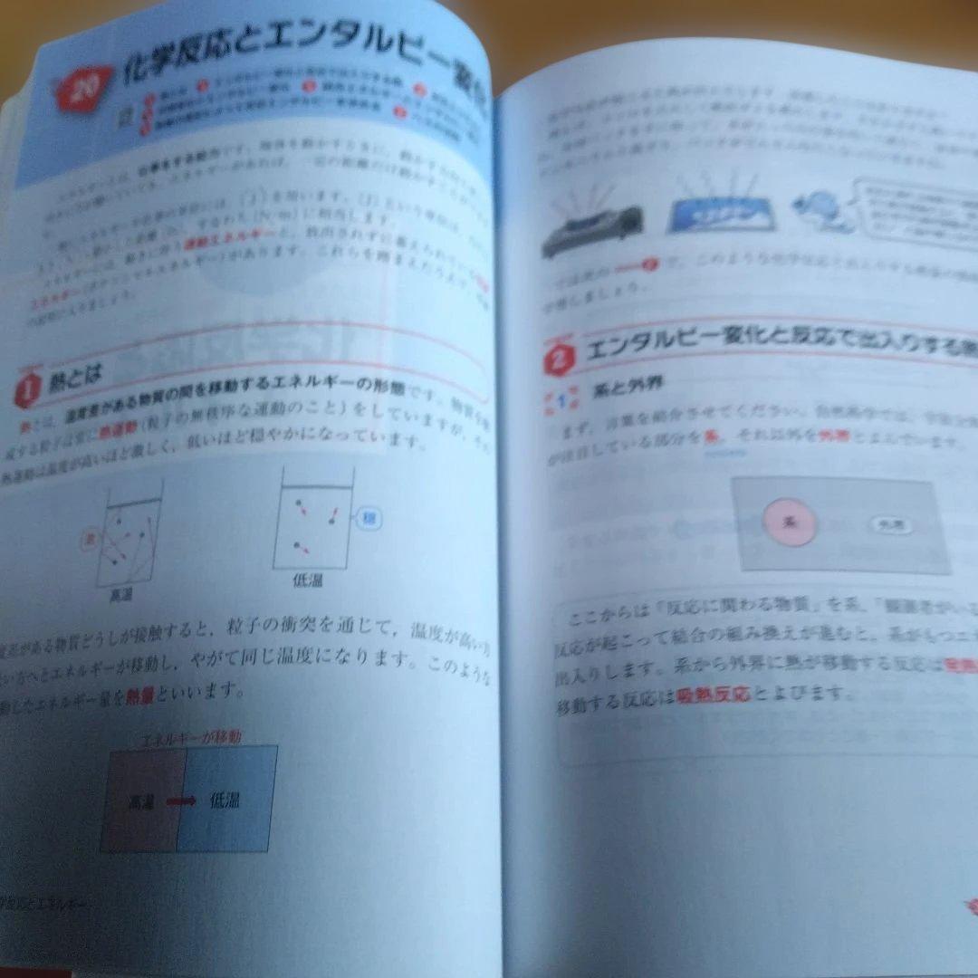 東進【　新課程　ハイレベル化学　 PART1/2　】鎌田真彰 計4冊 ＋（α）