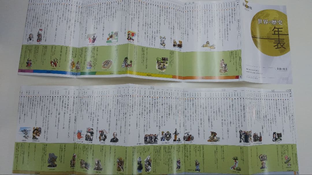 学研まんが NEW世界の歴史 全12巻別巻2冊 化粧箱 年表 暗記ブック付 美品