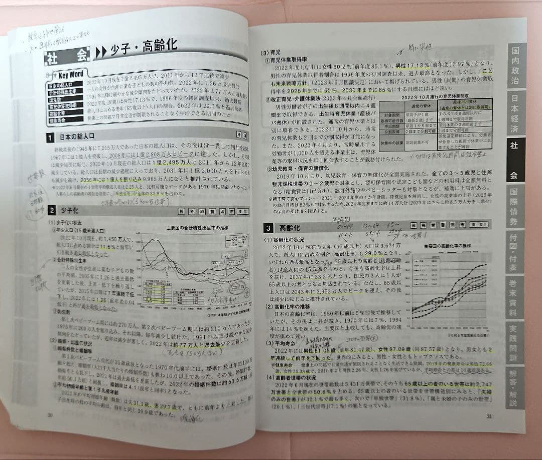 東京アカデミー 2024 大卒程度 公務員試験 準拠テキスト