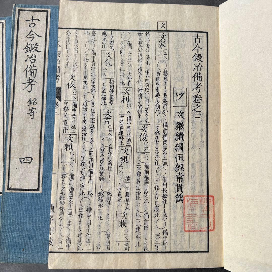古今鍛冶備考 文政十三年 7冊 和本 古書古文書