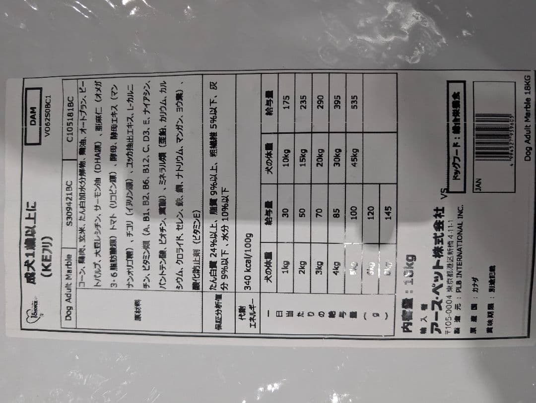 KIドッグフード 18kg 高エネルギー