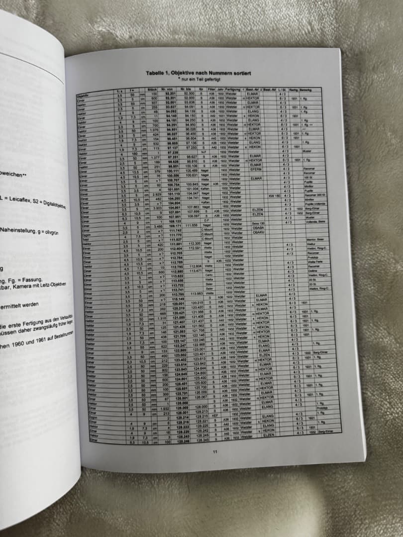 Book / ライカ レンズ製造番号帳
